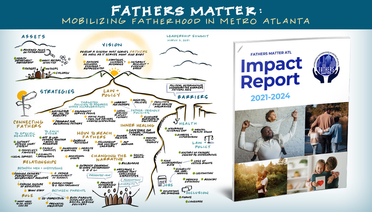 Fathers Matter Atlanta three-year report
