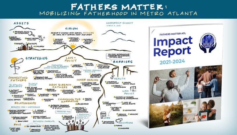 NFI_Blog_fathers-matter-atlanta