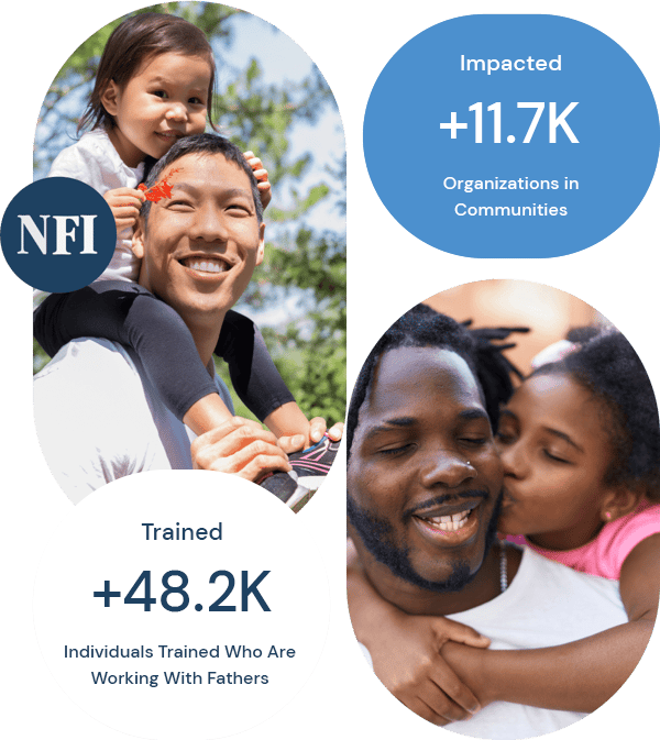 NFI Impact and training graphic